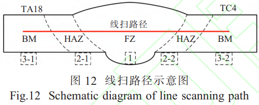 1783563863211835.png 12.png